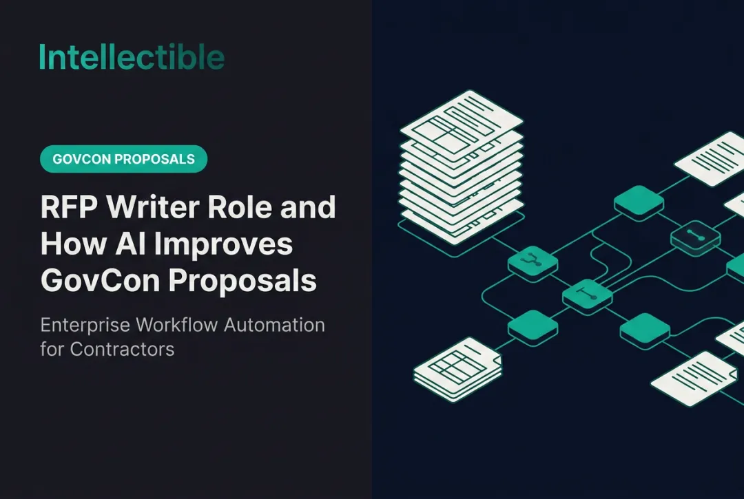 RFP Writer Role and How AI Improves GovCon Proposals