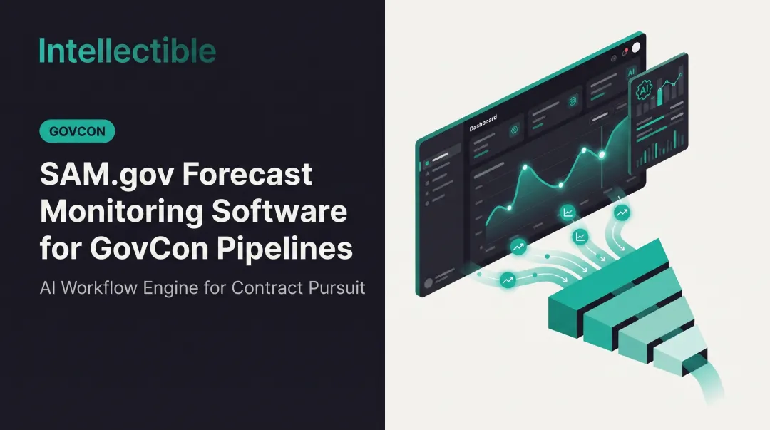 SAM.gov Forecast Monitoring Software for GovCon Pipelines
