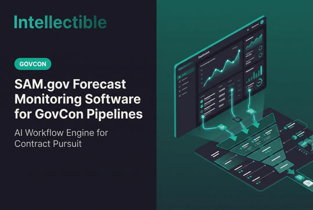 SAM.gov Forecast Monitoring Software for GovCon Pipelines