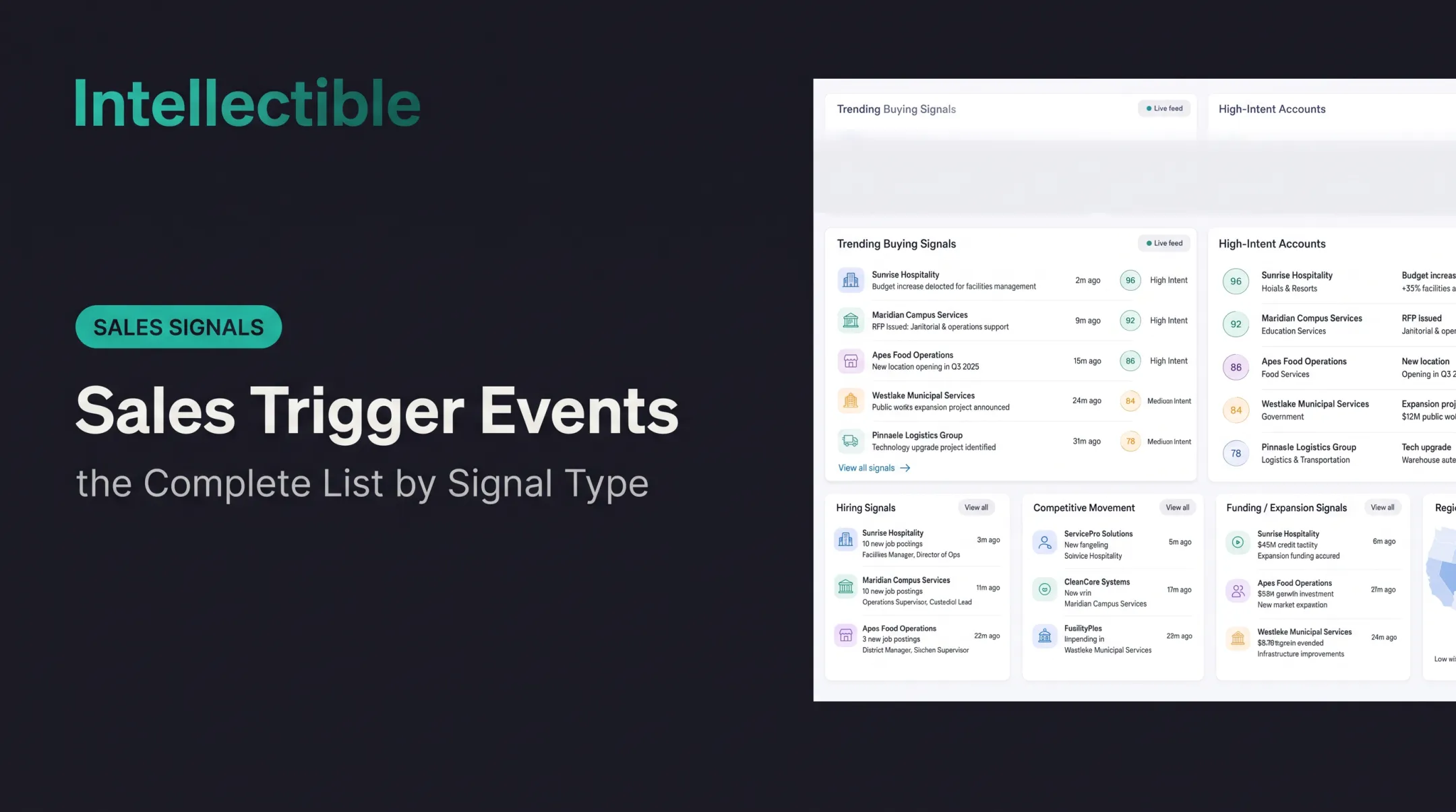 Sales Trigger Events: the Complete List by Signal Type