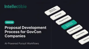 Proposal Development Process for GovCon Companies