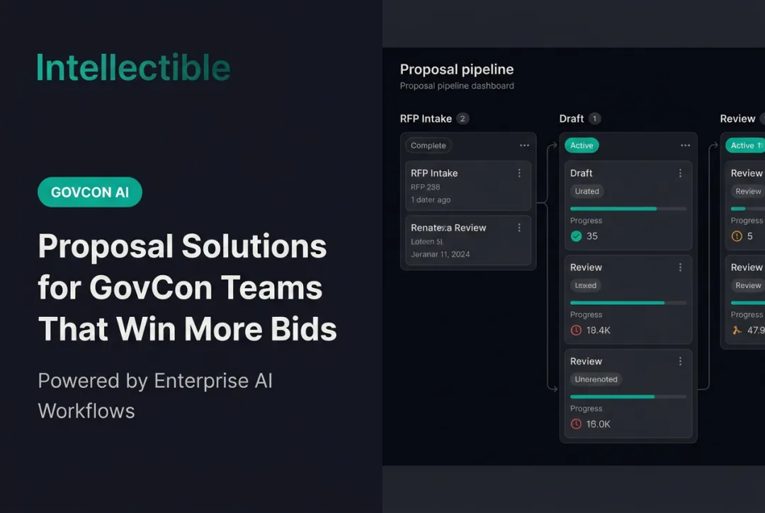 Proposal Solutions for GovCon Teams That Win More Bids
