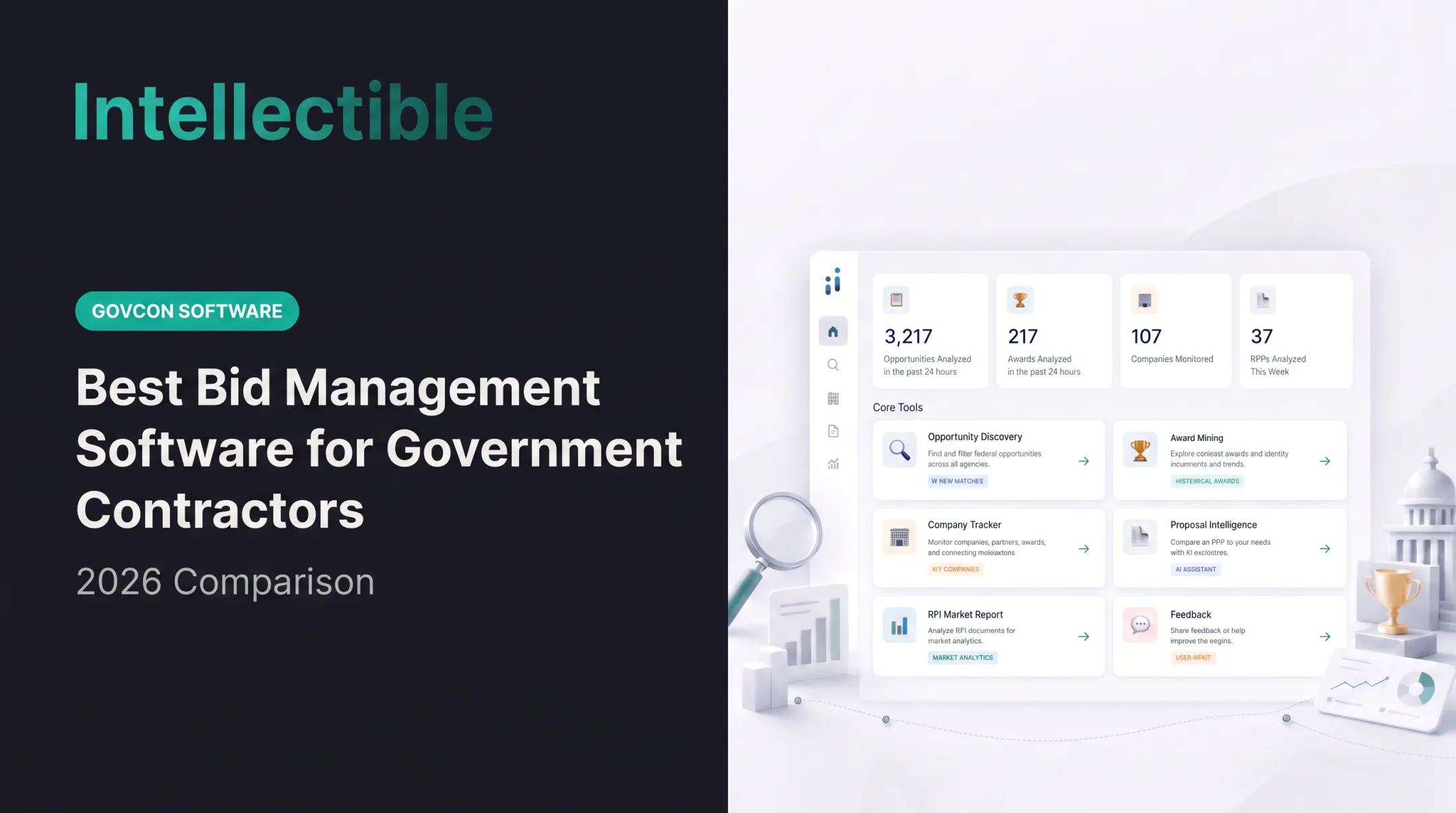 Best Bid Management Software for Government Contractors (2026 Comparison)