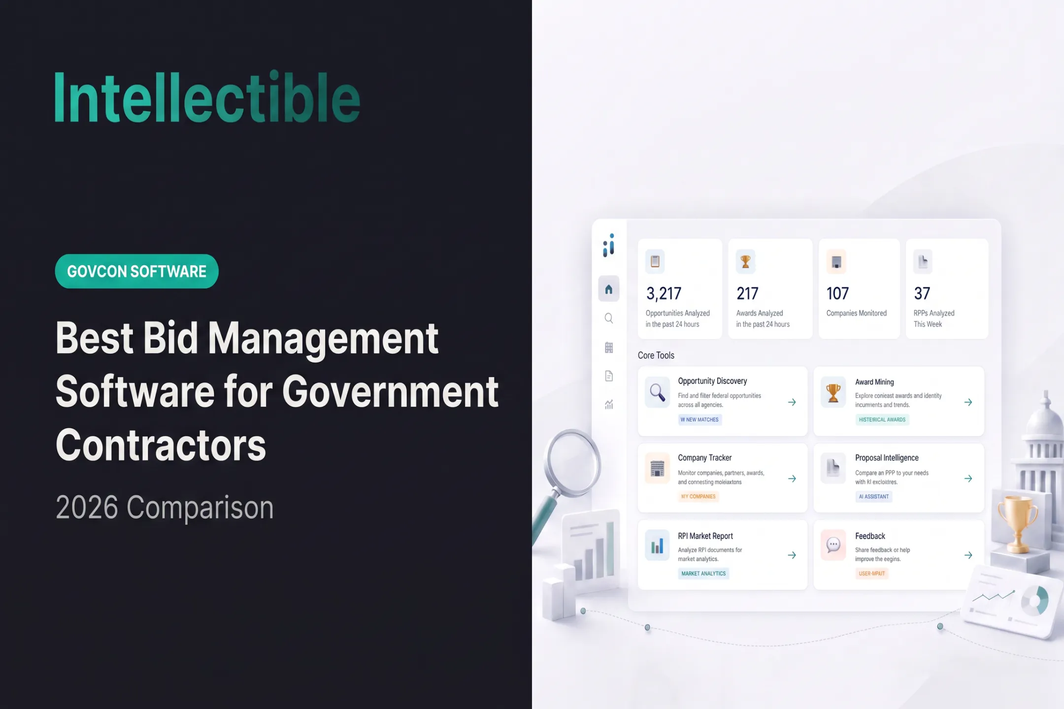 Best Bid Management Software for Government Contractors (2026 Comparison)