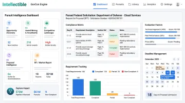 Intellectible GovCon Engine compliance matrix showing requirements mapped to responses and deadlines