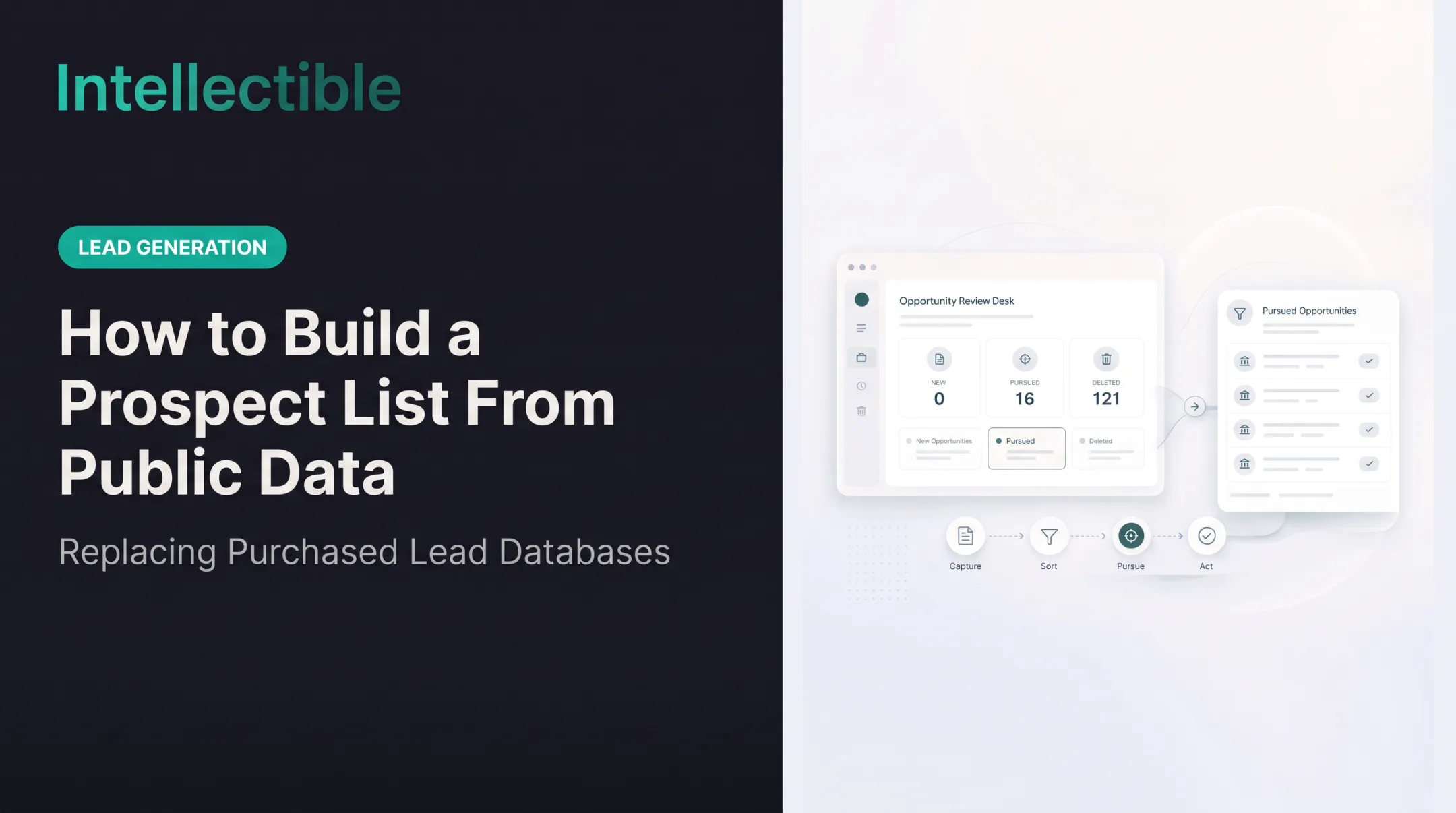 How to Build a Prospect List From Public Data