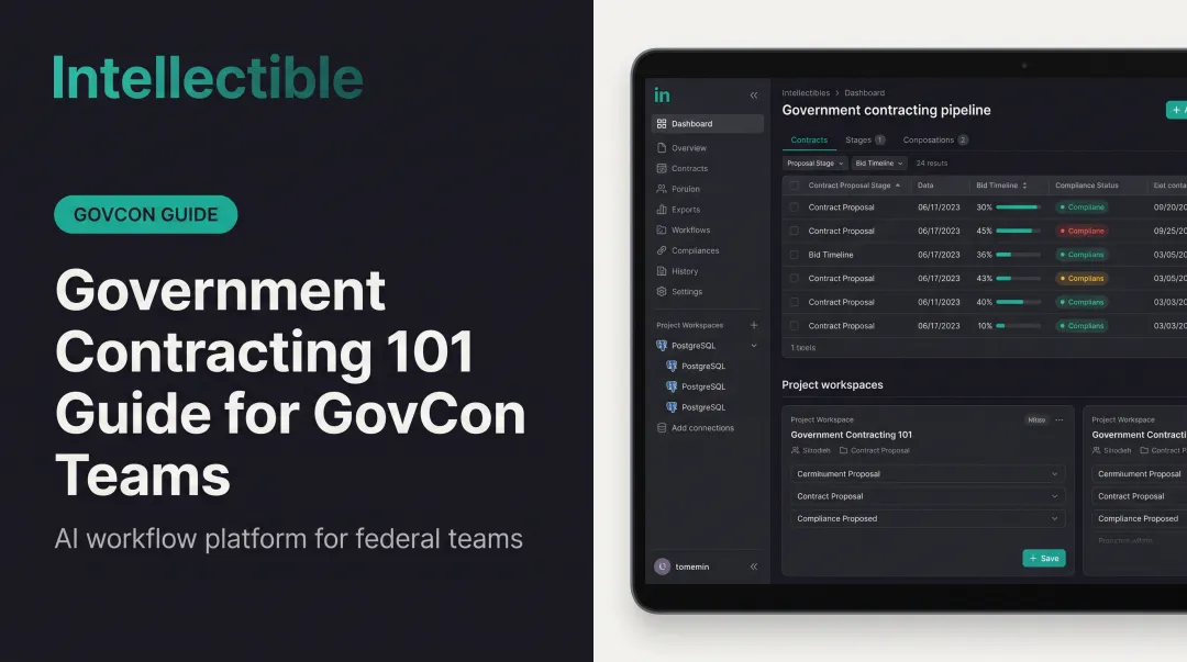 Government Contracting 101 Guide for GovCon Teams
