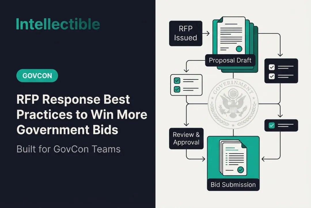 RFP Response Best Practices to Win More Government Bids