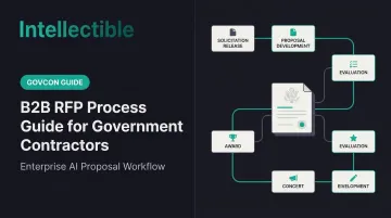B2B RFP Process Guide for Government Contractors