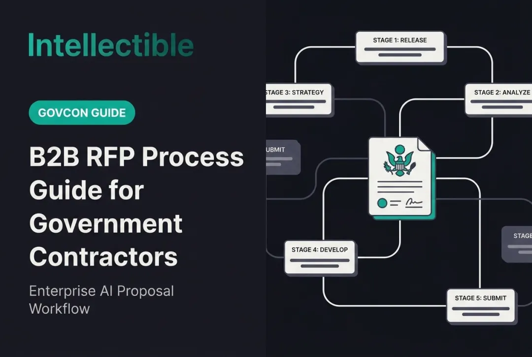 B2B RFP Process Guide for Government Contractors