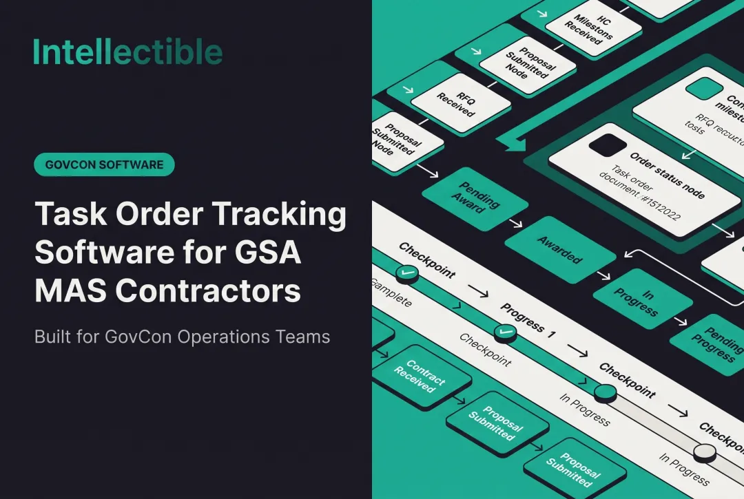 Task Order Tracking Software for GSA MAS Contractors