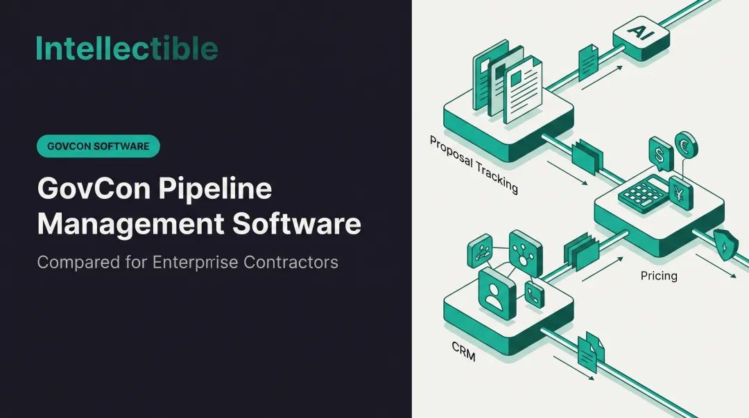 GovCon Pipeline Management Software (Compared)