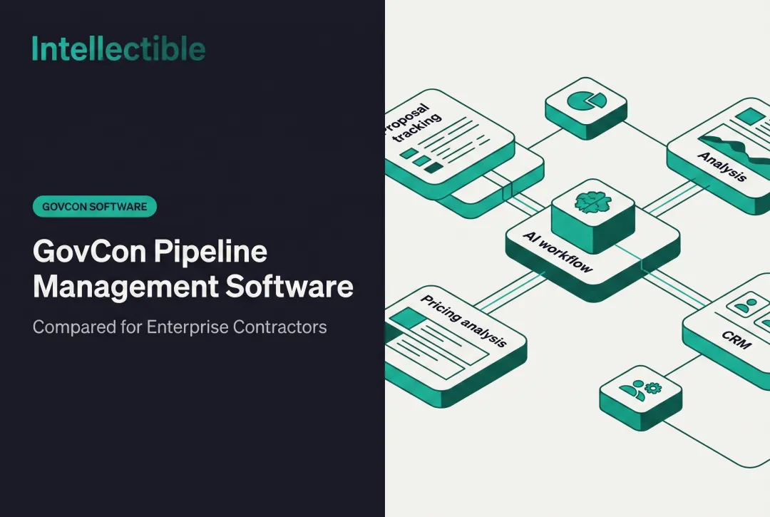 GovCon Pipeline Management Software (Compared)