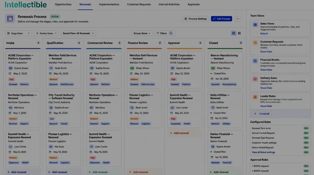 Real-time proposal approval dashboard showing workflow status and audit trail