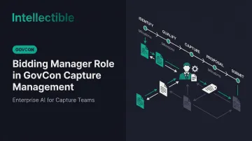Bidding Manager Role in GovCon Capture Management