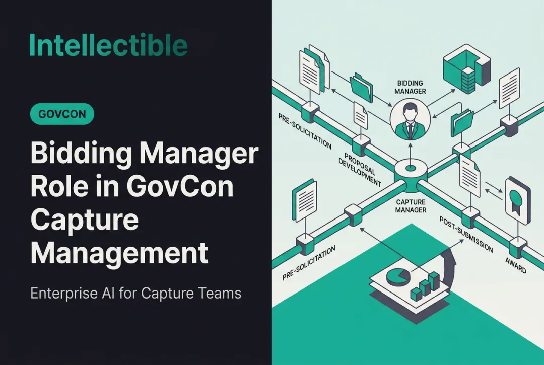 Bidding Manager Role in GovCon Capture Management