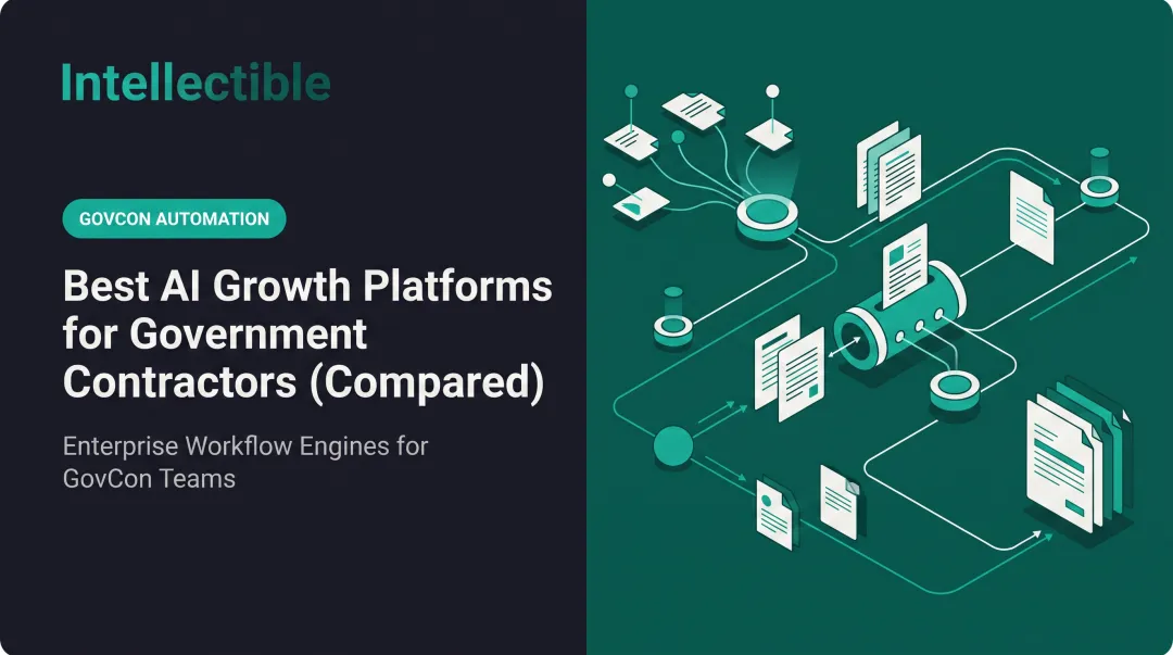 Best AI Growth Platforms for Government Contractors (Compared)