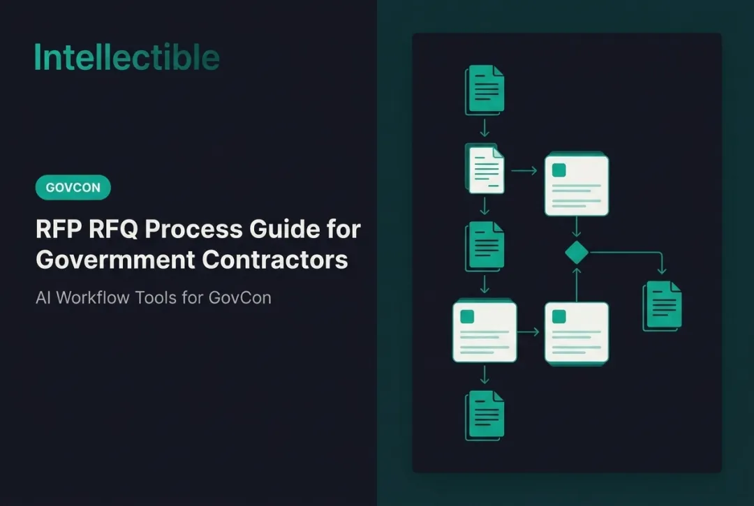 RFP RFQ Process Guide for Government Contractors