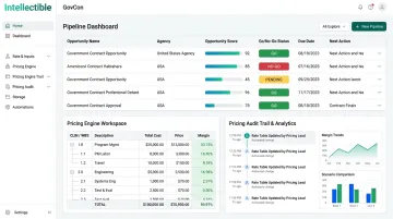 Intellectible GovCon platform dashboard displaying pipeline and pricing analytics