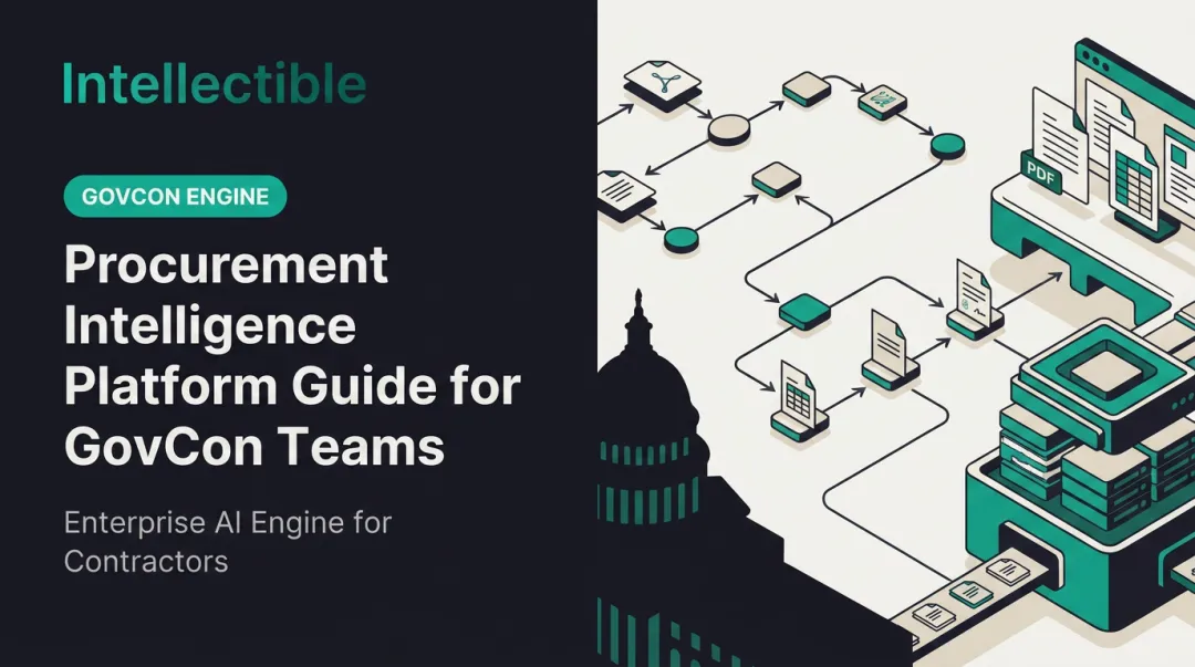 Procurement Intelligence Platform Guide for GovCon Teams