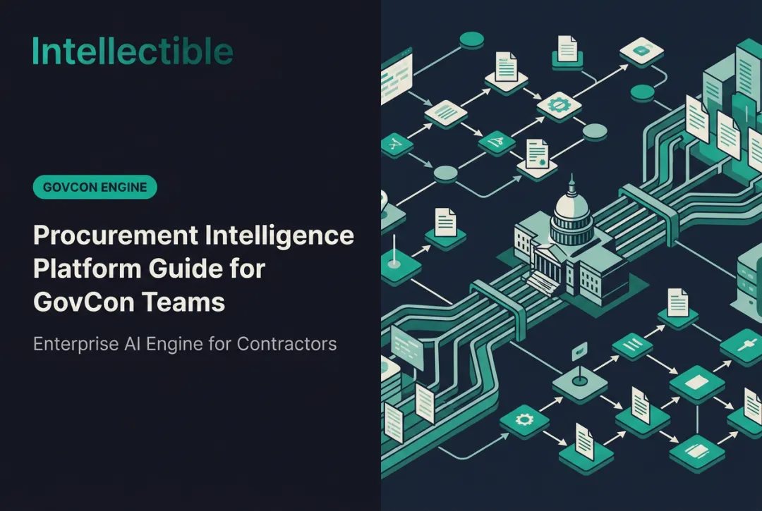 Procurement Intelligence Platform Guide for GovCon Teams