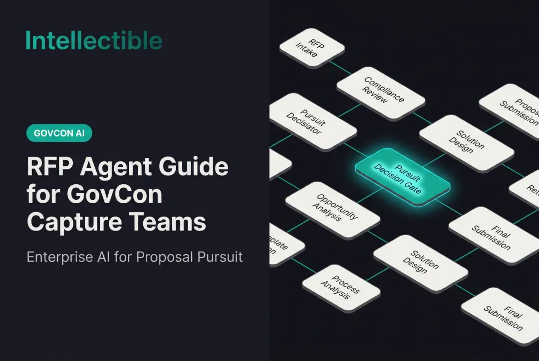 RFP Agent Guide for GovCon Capture Teams