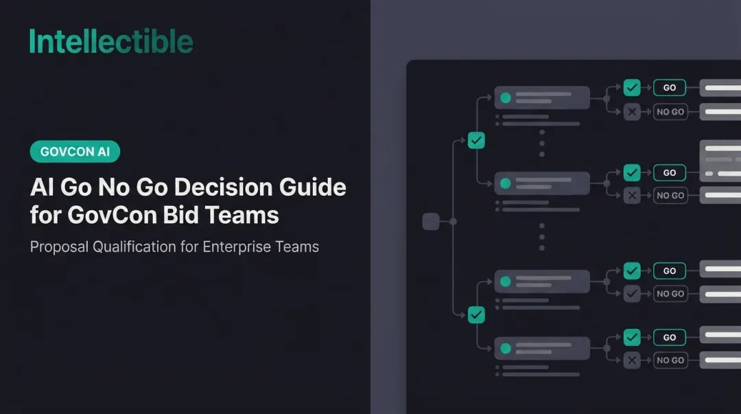 AI Go No Go Decision Guide for GovCon Bid Teams