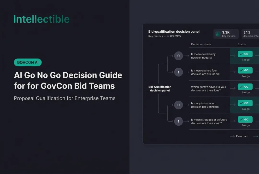 AI Go No Go Decision Guide for GovCon Bid Teams