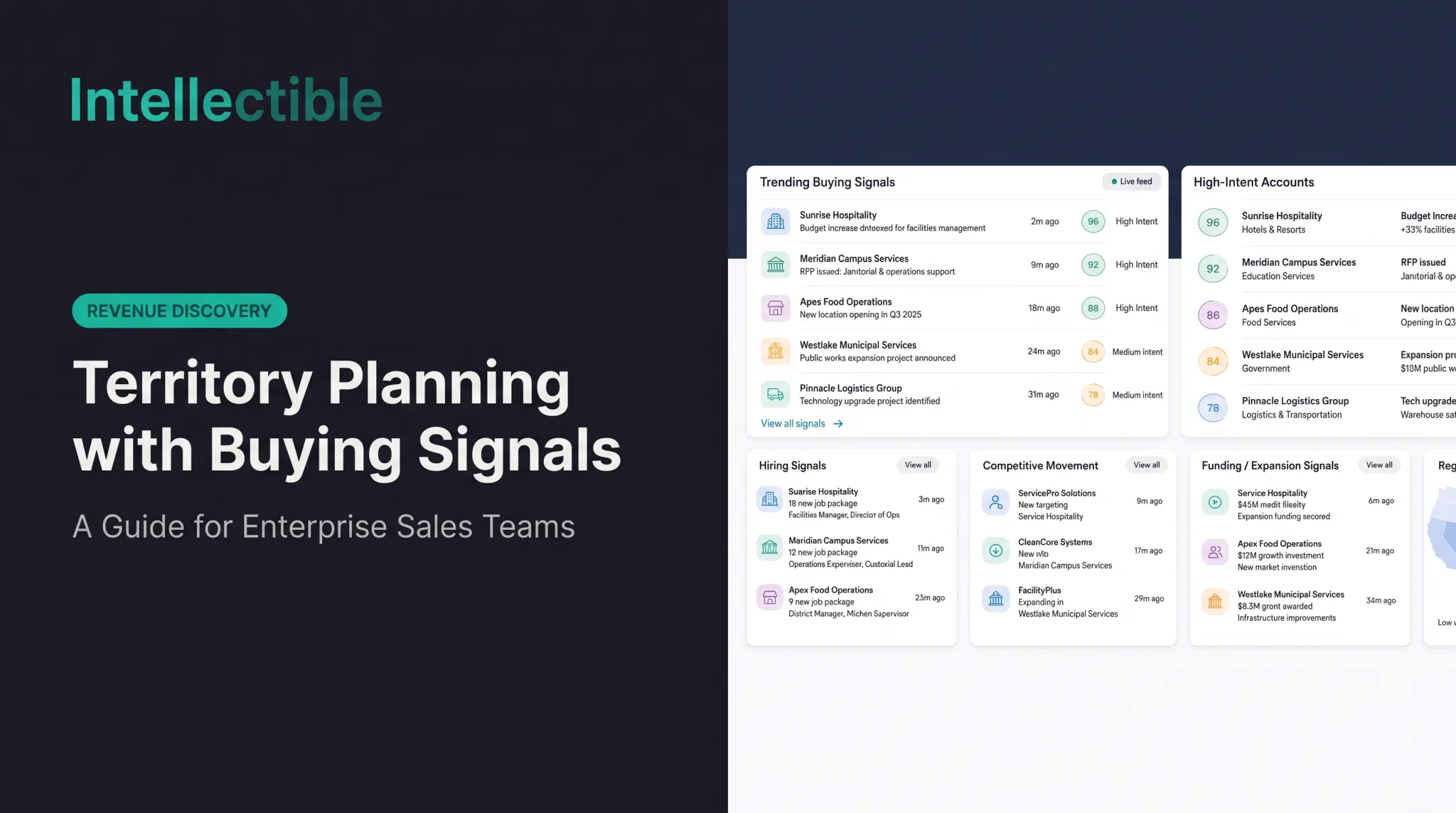 Territory Planning with Buying Signals: A Guide for Enterprise Sales Teams