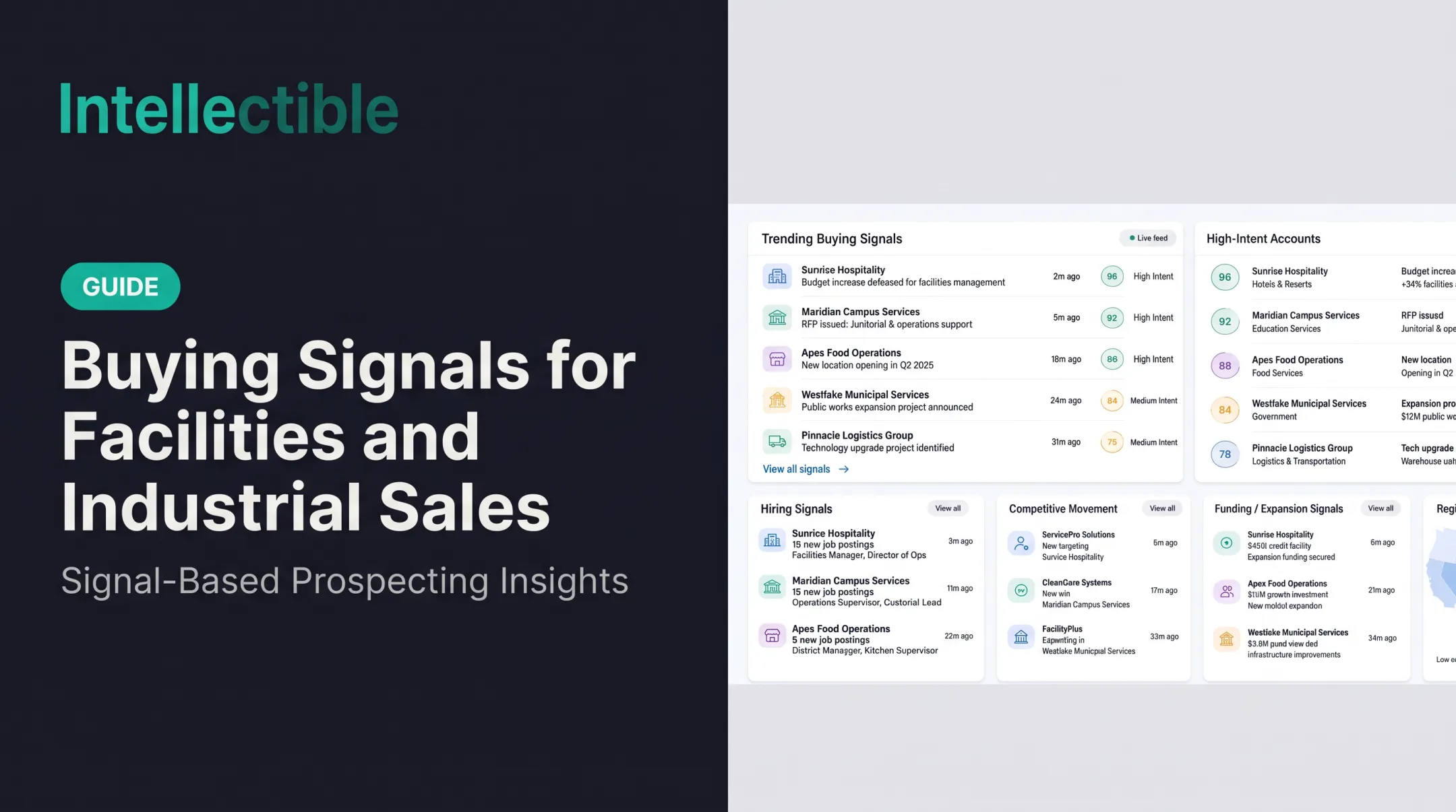 Buying Signals for Facilities and Industrial Sales