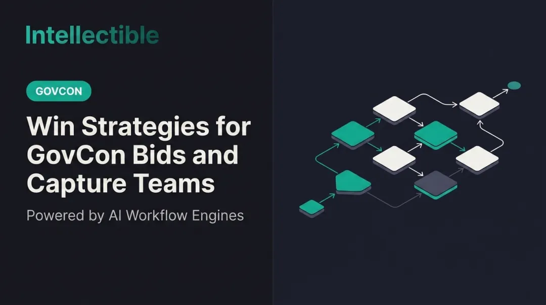 Win Strategies for GovCon Bids and Capture Teams