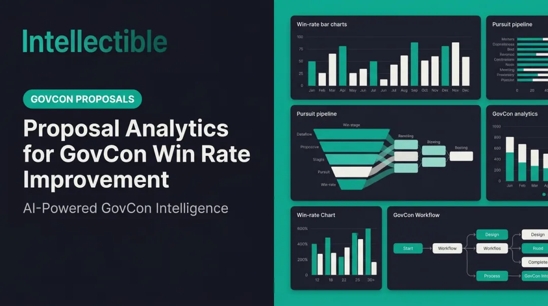 Proposal Analytics for GovCon Win Rate Improvement