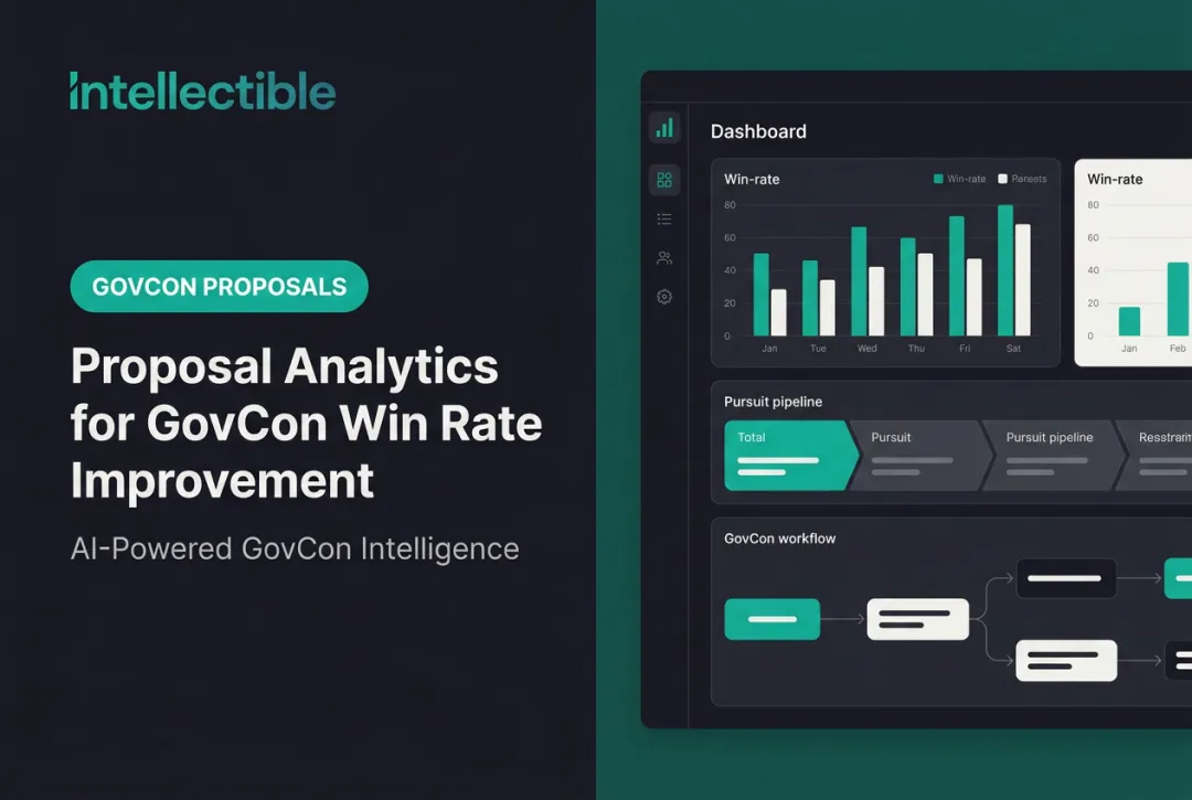 Proposal Analytics for GovCon Win Rate Improvement