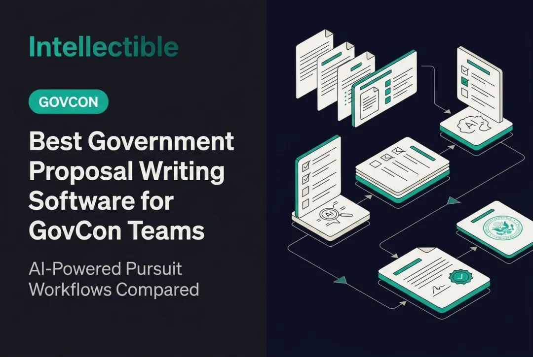 Best Government Proposal Writing Software for GovCon Teams