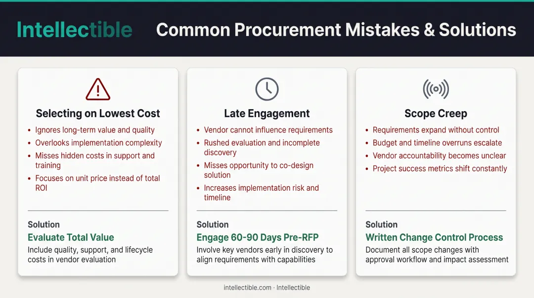 Three critical mistakes when hiring proposal consultants with prevention strategies