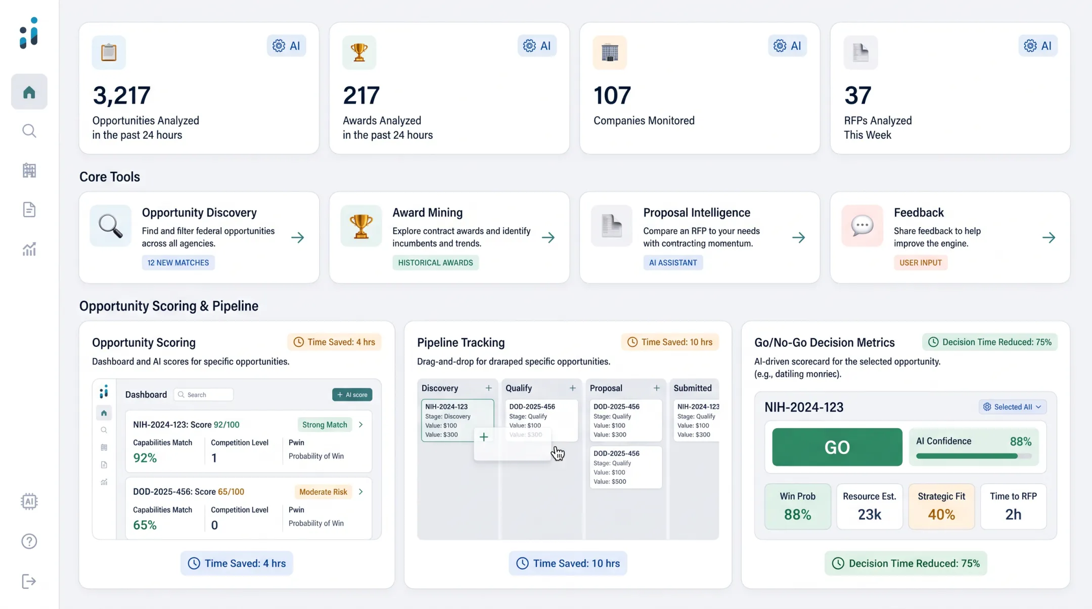 Intellectible GovCon Engine dashboard showing opportunity scoring and Go/No-Go metrics