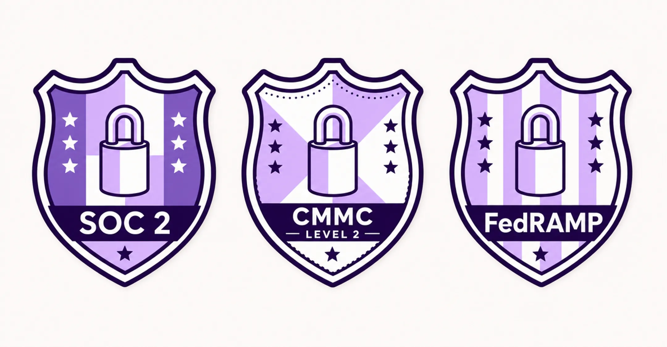 Security compliance certification badges including SOC 2 CMMC and FedRAMP