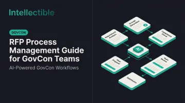 RFP Process Management Guide for GovCon Teams