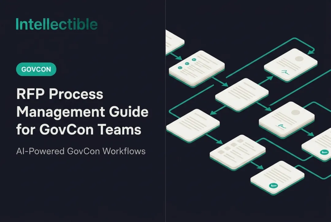 RFP Process Management Guide for GovCon Teams