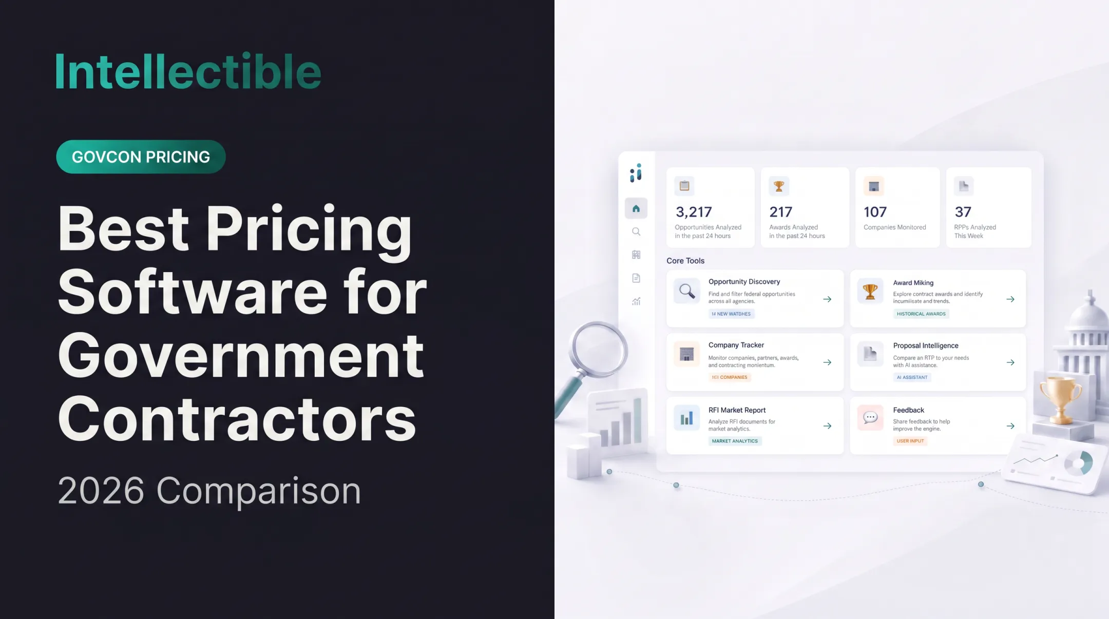 Best Pricing Software for Government Contractors (2026 Comparison)