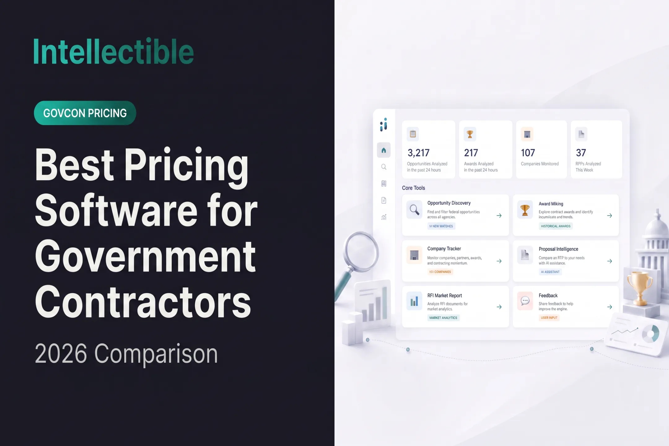 Best Pricing Software for Government Contractors (2026 Comparison)