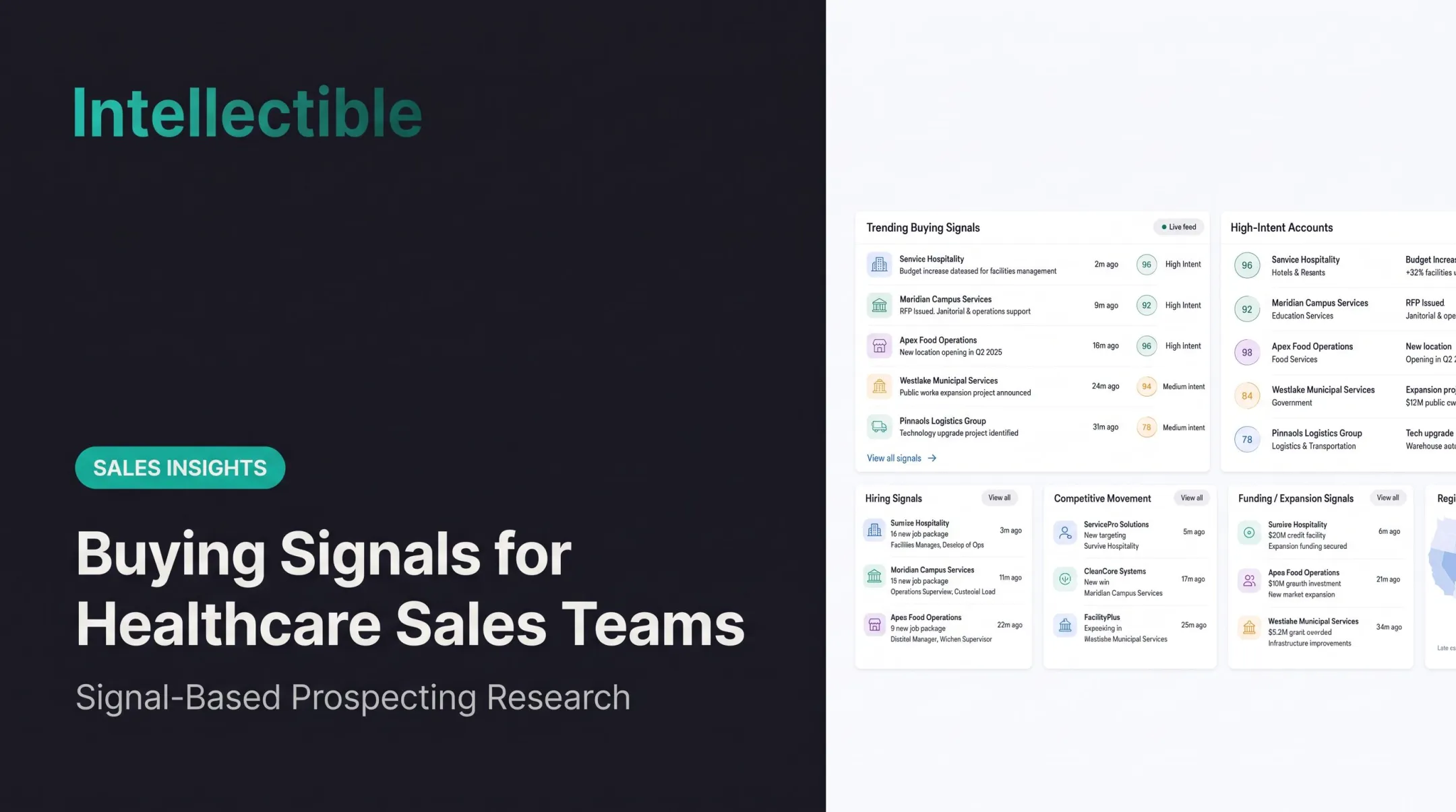 Buying Signals for Healthcare Sales Teams