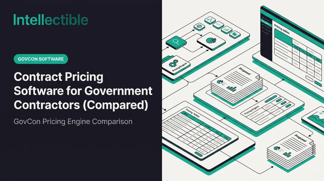 Contract Pricing Software for Government Contractors (Compared)