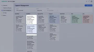 Intellectible GovCon Engine platform dashboard showing capture workflow and pipeline management interface
