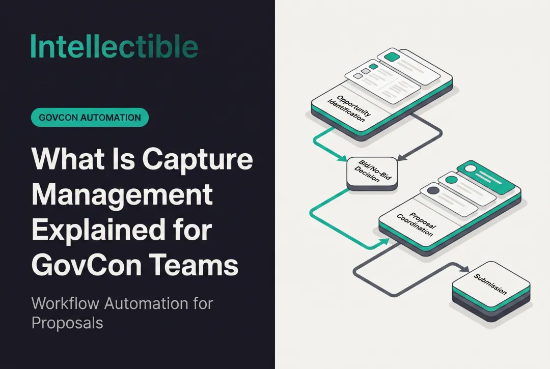 What Is Capture Management Explained for GovCon Teams