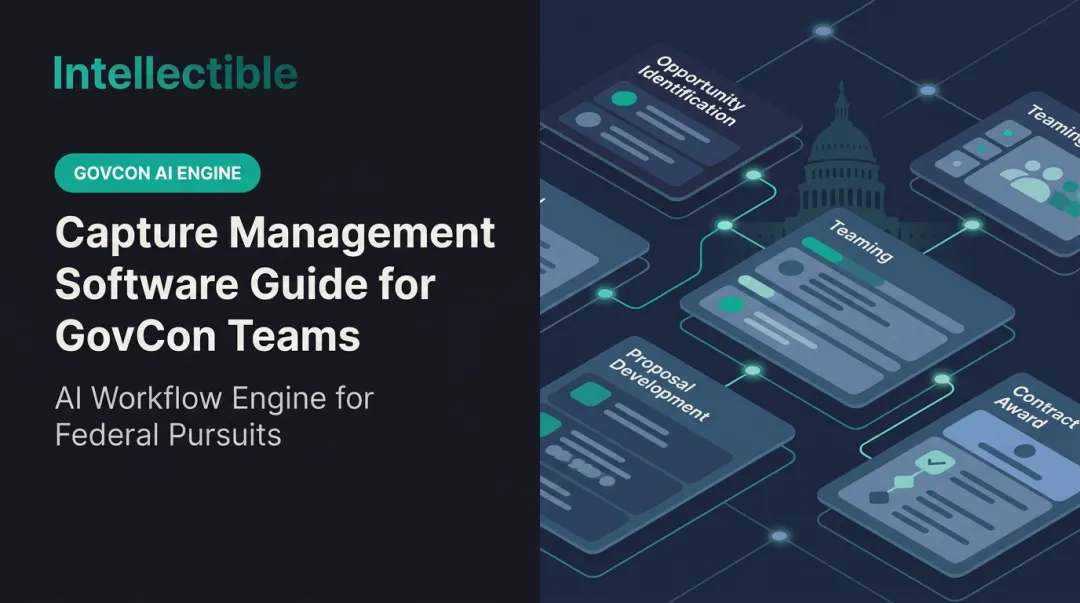 Capture Management Software Guide for GovCon Teams