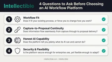 4-question checklist for evaluating GovCon capture management software