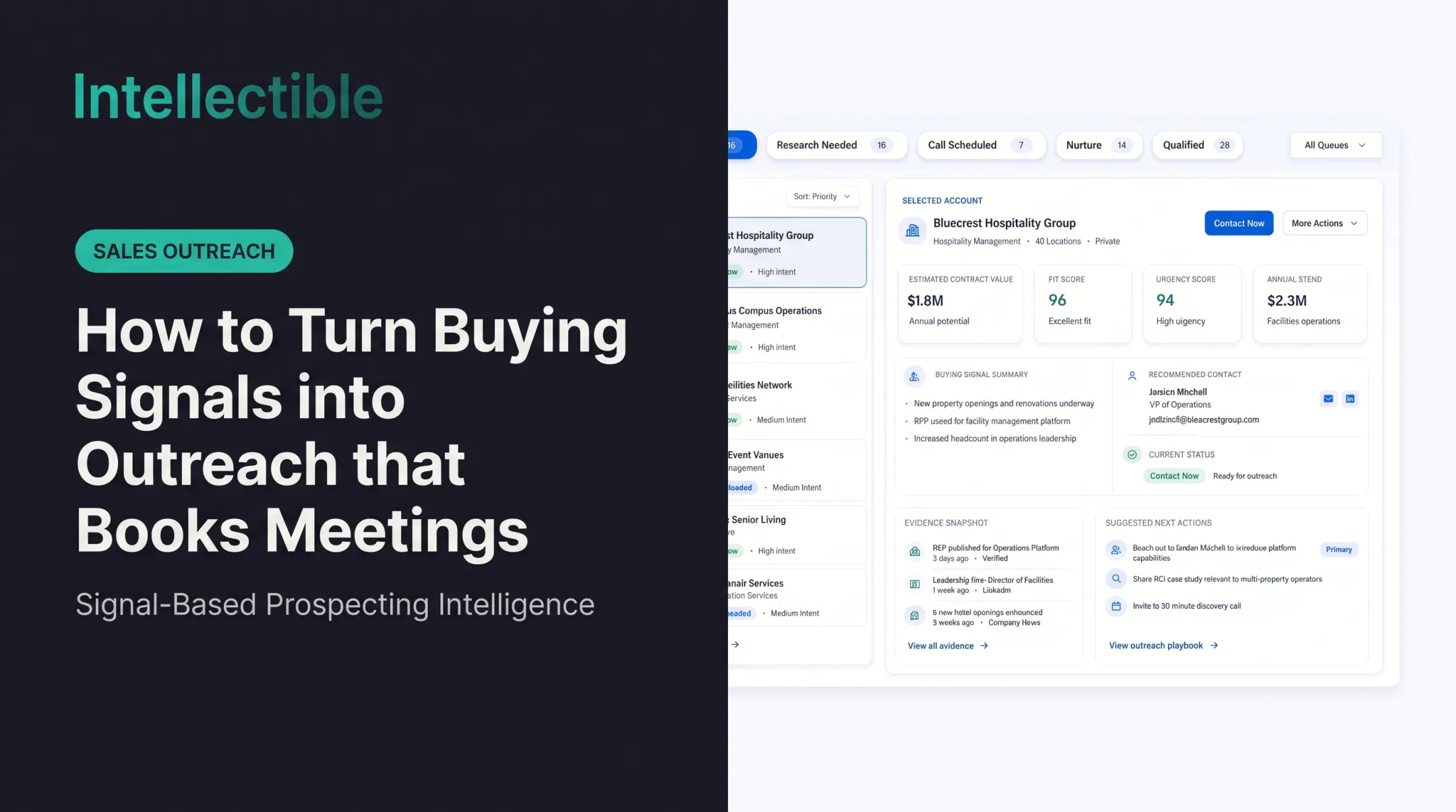 How to Turn Buying Signals into Outreach that Books Meetings