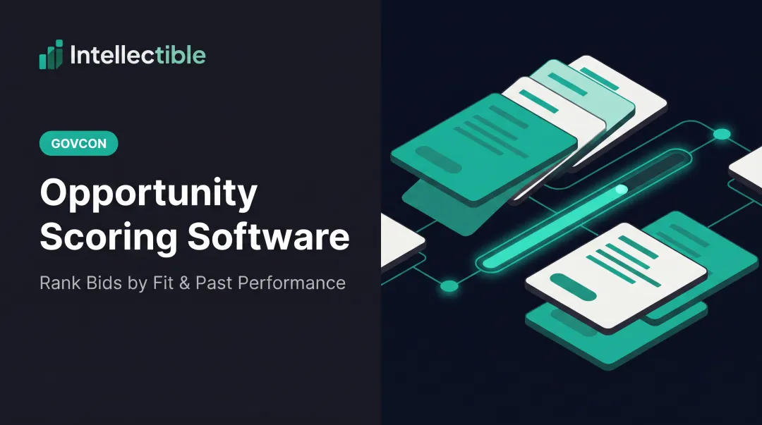 Opportunity Scoring Software: Rank Bids by Fit & Past Performance