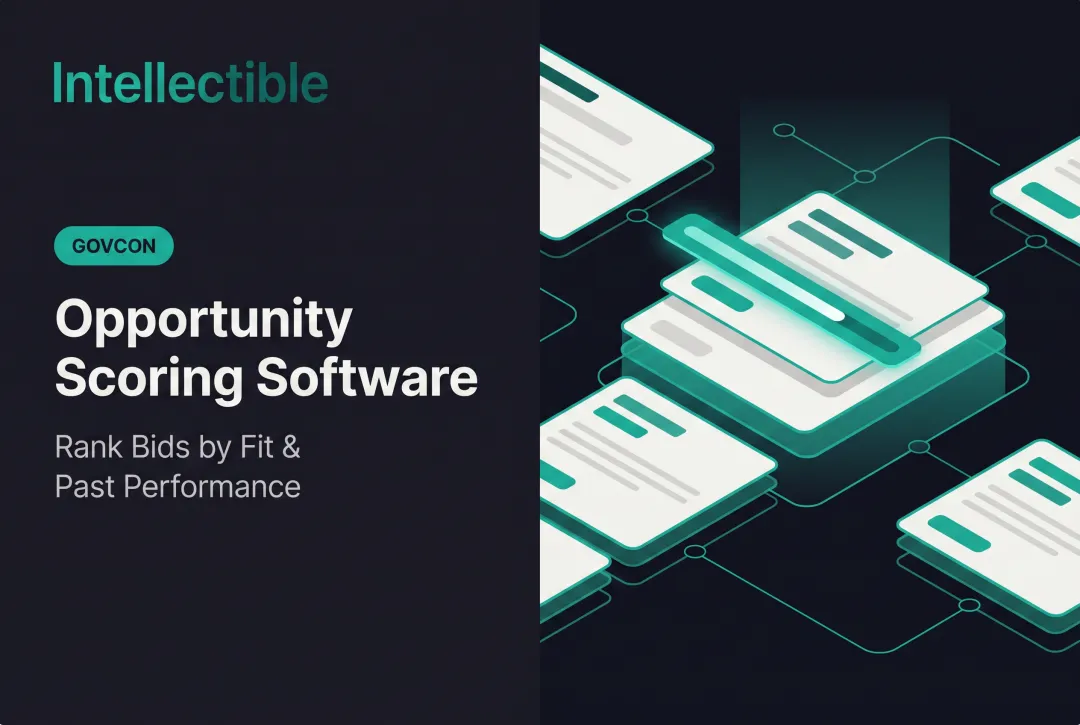 Opportunity Scoring Software: Rank Bids by Fit & Past Performance